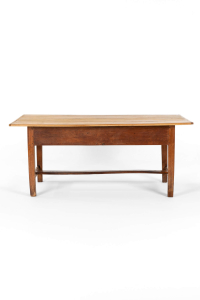 console tables