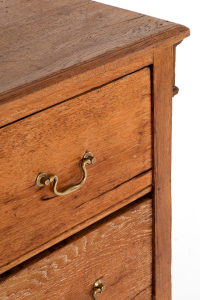 Continental antiques