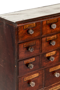 Victorian antique furniture