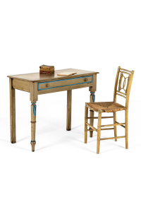 Victorian antique tables