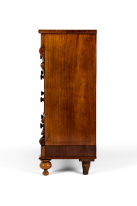pointers antiques